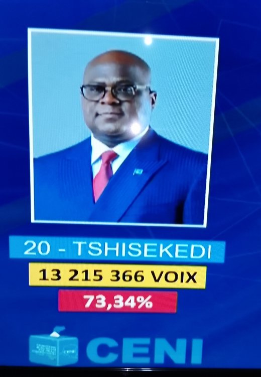 Félix Tshisekedi, réélu président de la RDC, avec 73,34℅ des voix (CENI)