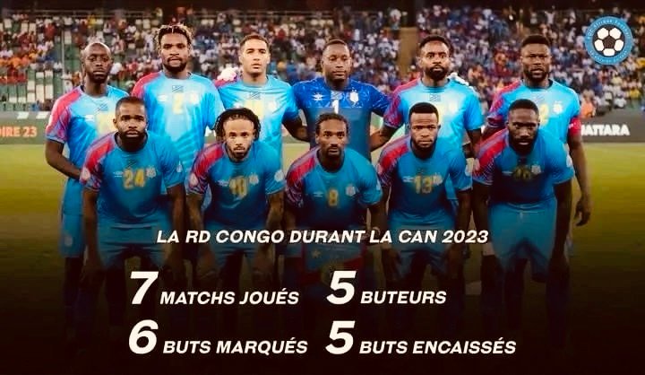 CAN Côte d’Ivoire2023 clôturée : Félix-Antoine Tshisekedi félicite les Léopards