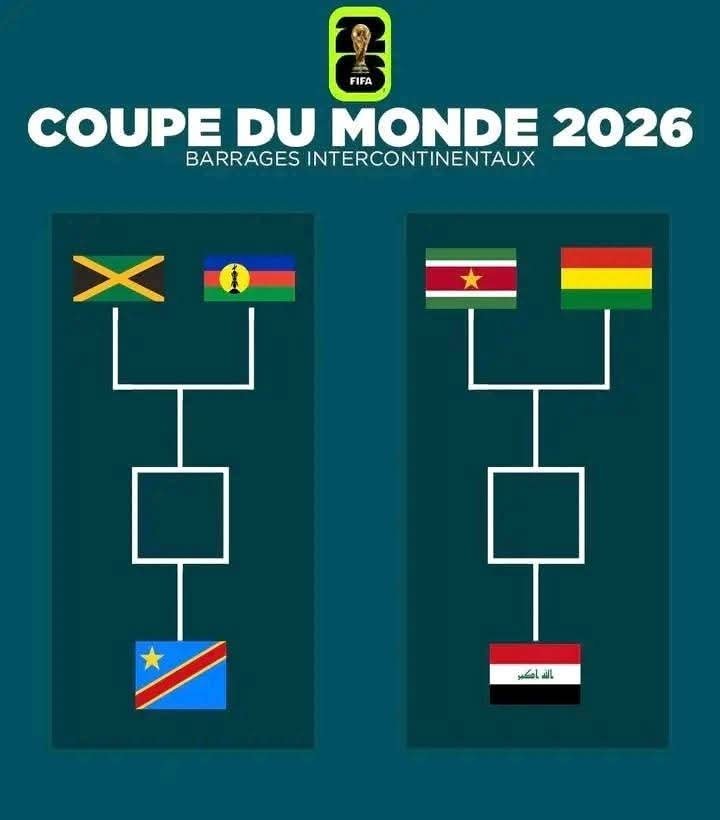 RDC : MONDIAL  2026 , LES LÉOPARDS N’AFFRONTERONT PAS LA BOLIVIE EN FINALE DES BARRAGES INTERCONTINENTAUX AU MEXIQUE 